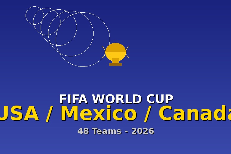 World Cup 2026: Mỹ Mexico Canada Sẵn Sàng Đăng Cai Giải Đấu Lớn Nhất Lịch Sử Bóng Đá Thế Giới