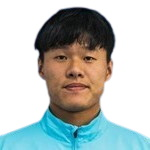 Li Ang