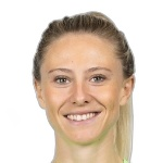 R. Blomqvist