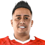 C. Cueva