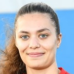 M. Estévez