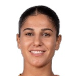 A. Akkurt