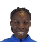 M’Mahawa Diakité
