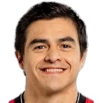 D. Campos