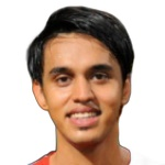 S. Sulaiman